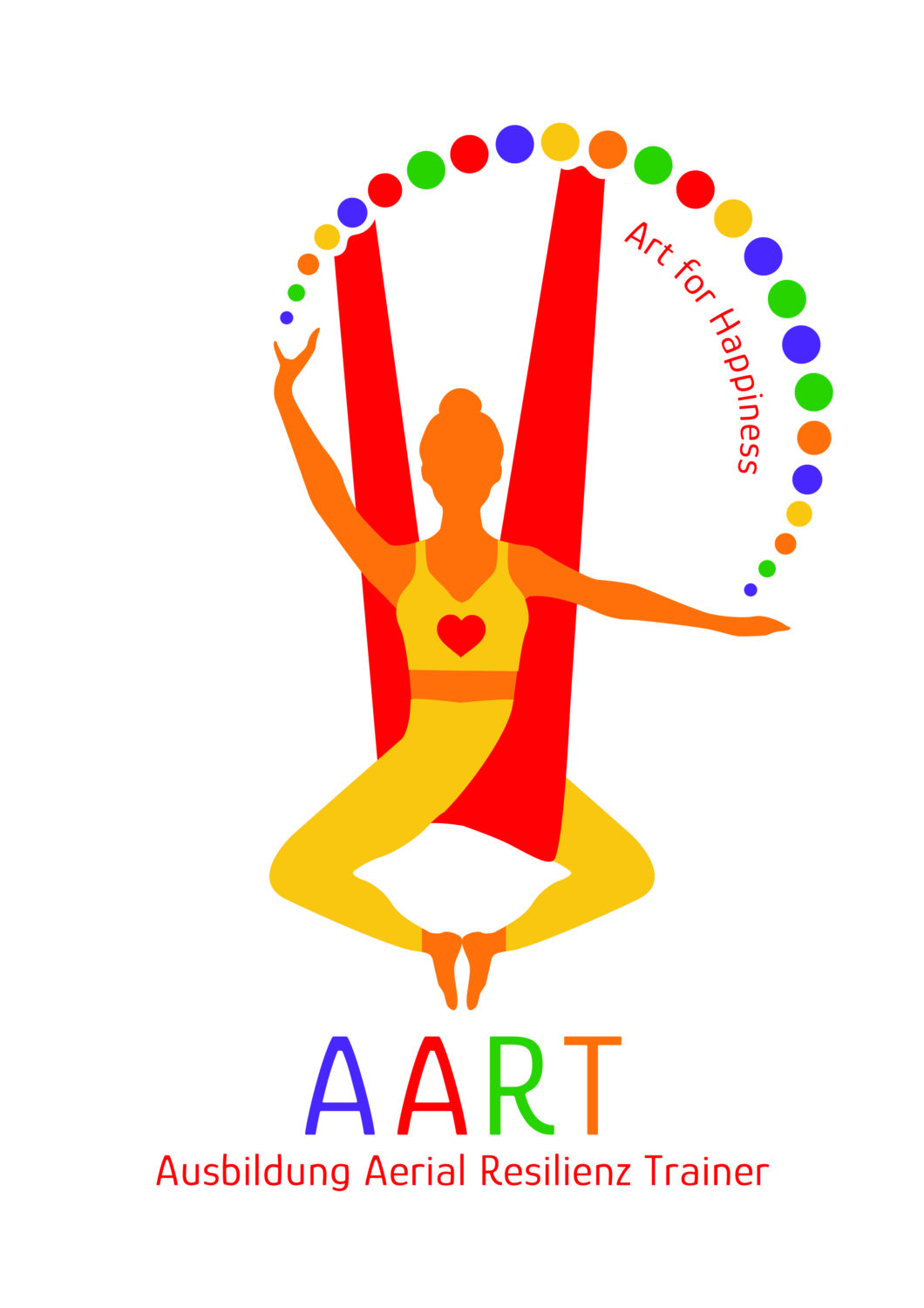 AART - Ausbildung Aerial Resilienz Trainer